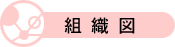 組織図