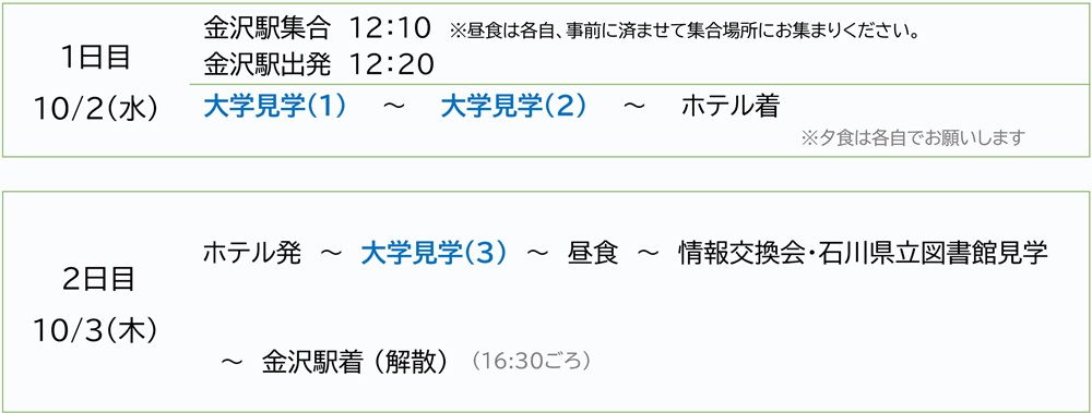 行程表