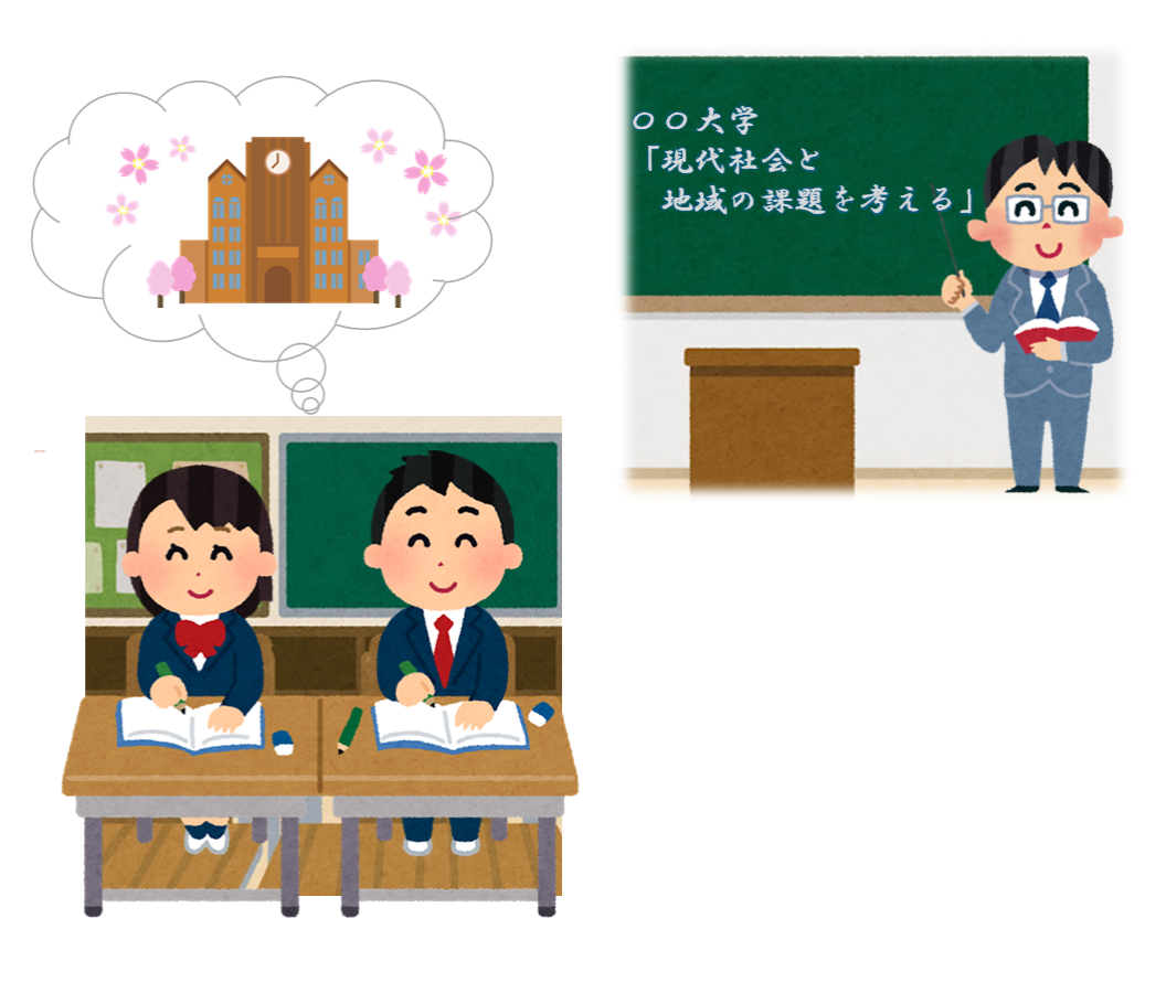 学校