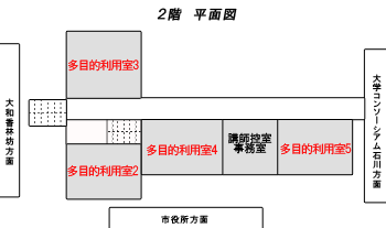 ２階平面図